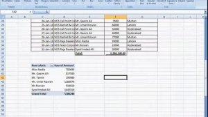 Excel 2007 Tutorial in Urdu, Cali.pk , Lesson-10