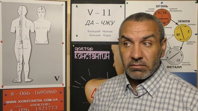 Боль в Бедре.