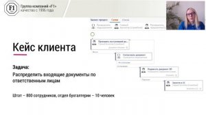 Внутренний электронный документооборот