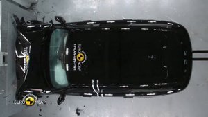 Range Rover Velar Crash Test Euro NCAP | Rating: ★★★★★