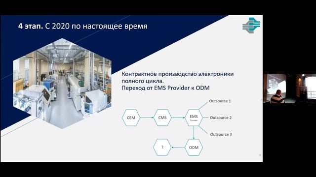 Производственный аутсорсинг в электронике. Путь от CEM до ODM в РФ