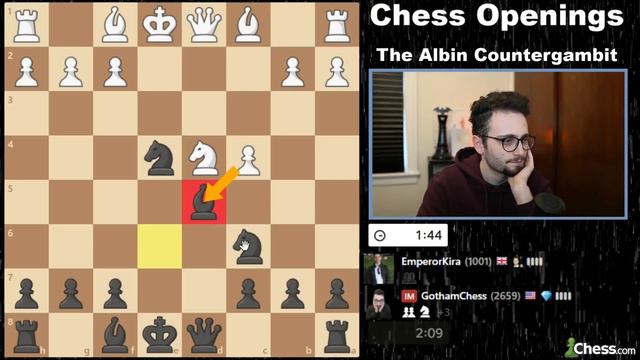 CRUSH The Queen's Gambit in 6 Moves: THE ALBIN смотреть онлайн