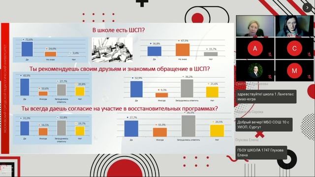 Авторский формат 15: ТРАНСФОРМАЦИЯ СИСТЕМЫ НЕПРЕРЫВНОГО ОБРАЗОВАНИЯ В УСЛОВИЯХ ЦИФРОВОЙ