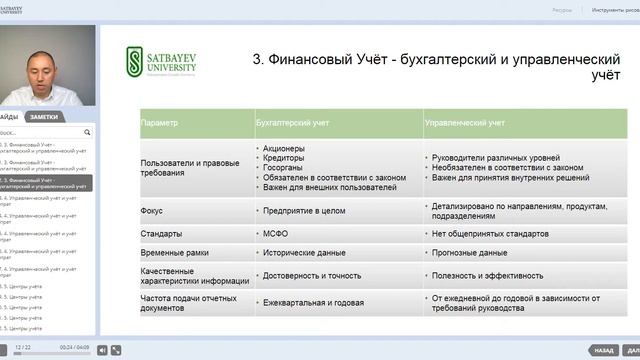Видео лекция Введение в управленческий учёт