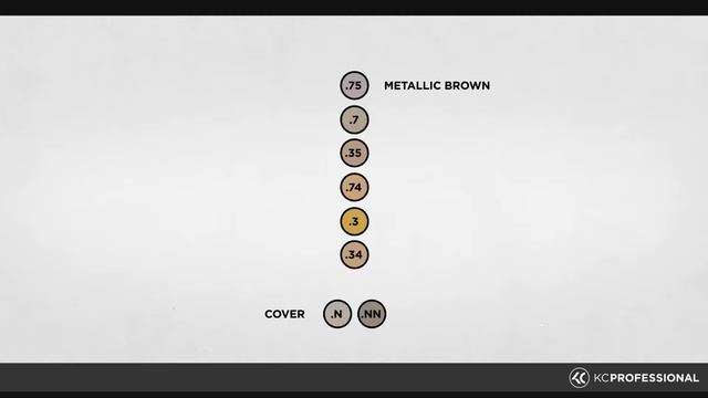 16 КОричневые оттенки и степень покрытия красителей смотреть онлайн