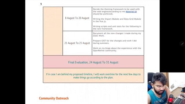 GSOC for Indian Students - Proposal Examples || Different ways of writing... смотреть онлайн