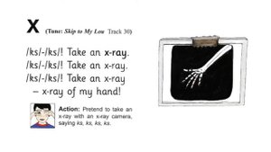 Jolly phonics- ' x урок 4