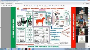 СЮЦАЙ. Природа человека