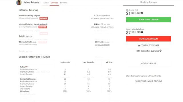 ESL Online: Phrasal Verbs смотреть онлайн