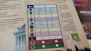 7 Чудес: Дуэль настольная игра | Обзор + мнение о настольной игре семь чудес