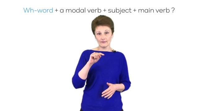 Вопросы в английском – Как задавать вопросы с what, where, who, when, which & how – Wh-questions смотреть онлайн