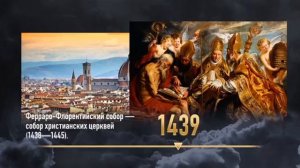 Краткая история Православной церкви на Руси