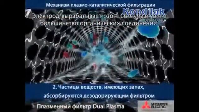 Настенный кондиционер Mitsubishi Electric MSZ-FD25VA / MUZ-FD25VA. Видео обзор. 1me10