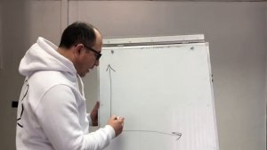 Вы знаете что биткоин делится на 100.000.000 частей? На этом нужно заработать.