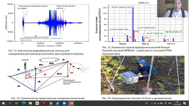Каримова Руслана - Физические науки и астрономия / #ФИЗАС_ШАГВБУДУЩЕЕ смотреть онлайн