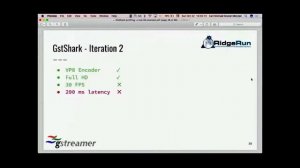 GstShark profiling: a real-life example (Tuning GStreamer pipeline)