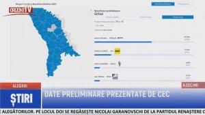 Date preliminare prezentate de CEC