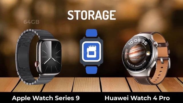 Apple Watch Series 9 VS Huawei Watch 4 Pro