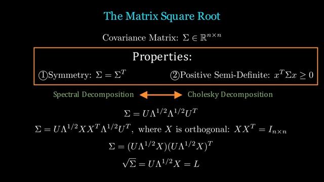 The Unscented Kalman Filter (UKF): A Full Tutorial. PS. Sampling Methods are Amazing смотреть онлайн
