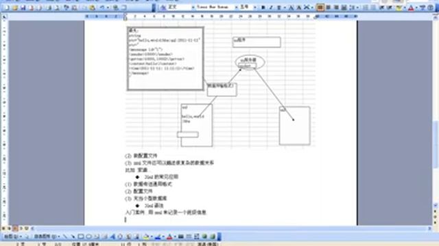 韩顺平 第二版java视频教程 XML 第3讲 XML快速入门 смотреть онлайн