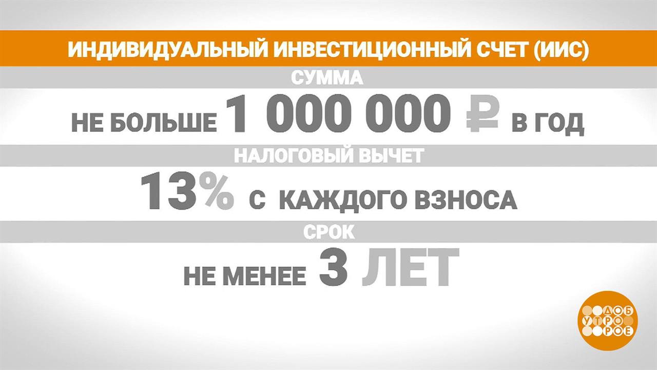 Счет доброе. Тренировочный инвестиционный счет. Инвестиционный счет Василенко. ВТБ доверительное управление ИИС доходность. ИИС лучшие предложения.