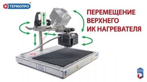 Новая ИК паяльная станция от ТЕРМОПРО ИК-650 МИНИ