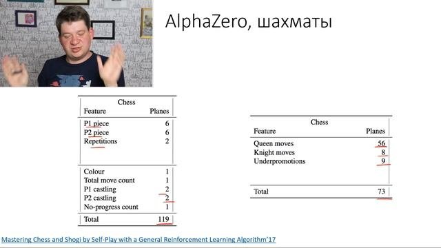 Deep Learning на пальцах 14 - Еще RL