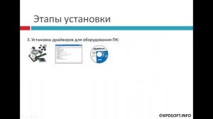 Цель создания мегасборки Windows XP