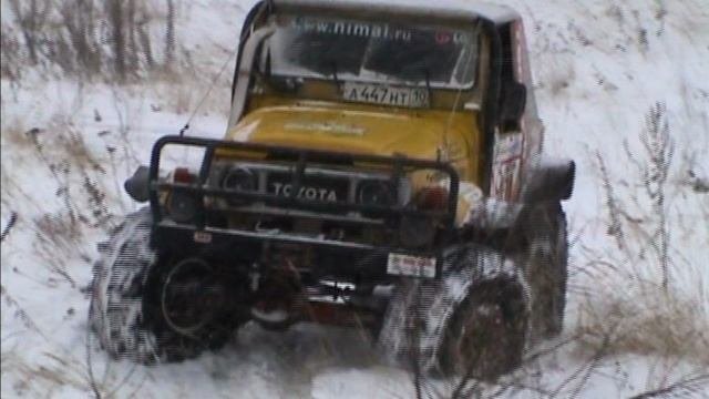 2004 Ужастики