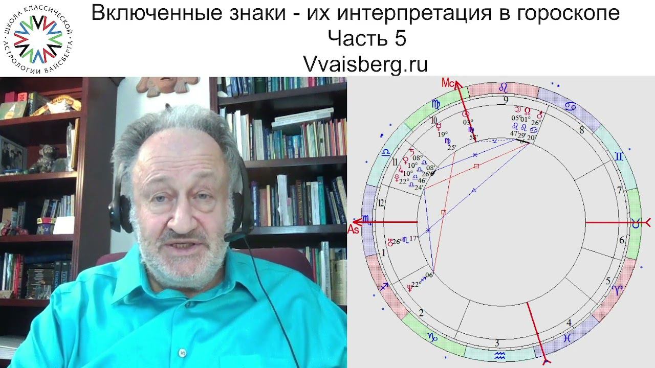 Включенные знаки. Часть 5. Школа классической астрологии Виталия Вайсберга