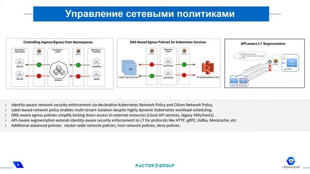10 июня 2021: Тренинг по продажам решений Isovalent (Cilium) для партнеров Factor group смотреть онлайн
