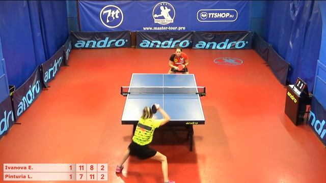 Настольный теннис матч 031219 16 Иванова Елена Пинтуриа Любовь 5-6 место смотреть онлайн