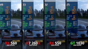 Rx 550 vs GT 1030 vs Rx 560 vs R7 260x | GPUs War