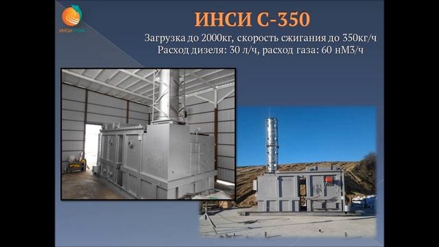 Презентация Инсипром