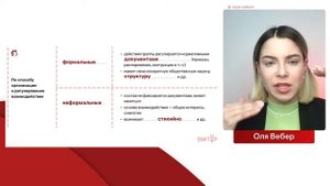 Социальные группы для ЕГЭ по обществознанию | Оля Вебер | ЕГЭ 2023 | SMITUP