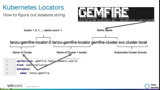 Tanzu GemFire for Kubernetes How to Derive the locators property for your applications смотреть онлайн