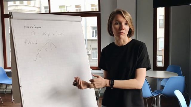 Активация контракта в NL смотреть онлайн