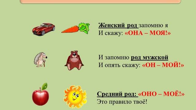 род имён существительных