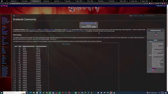 Taking down chu... Moon Lord {Terraria Calamity} with "Cheater" Tuki and "Hard Working" Nev смотреть онлайн