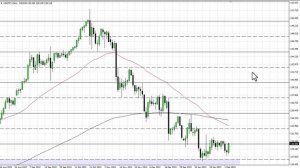 USD/JPY Technical Analysis for February 06, 2023 by FXEmpire