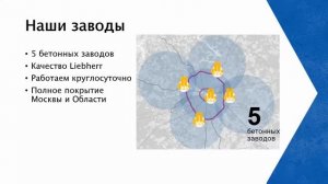 Бетон М450