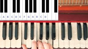 Door of My Heart Chords Advanced Tutorial | by Paramhansa Yogananda