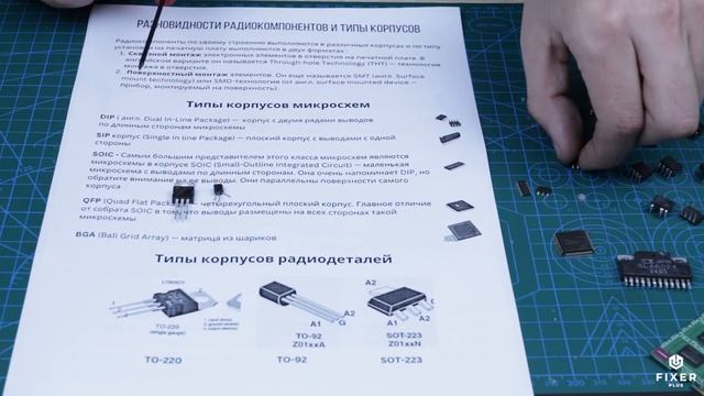 Как определить радиодеталь？ Типы корпусов радиокомпонентов и микросхемКак определить радиодеталь? Ти