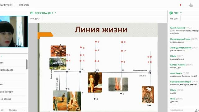 Анна Трухан Мак в работе с кризисными состояниями смотреть онлайн