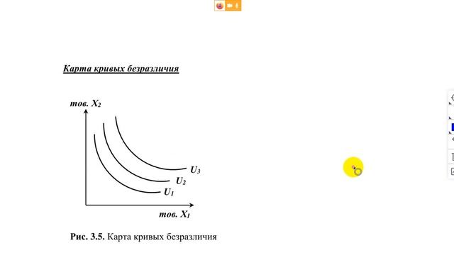 3 3 Предпочтения и кривые безразличия смотреть онлайн
