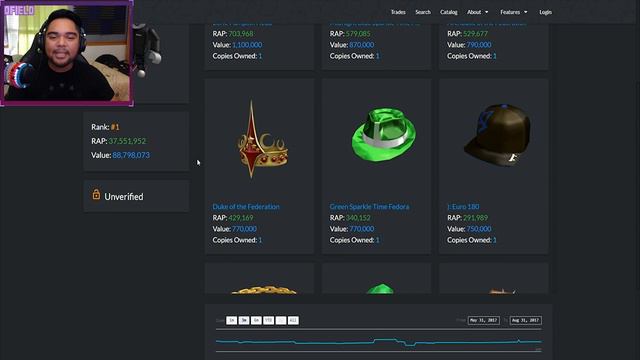 THE RICHEST ROBLOX PLAYERS!!! *WORTH $500,000+ USD* смотреть онлайн