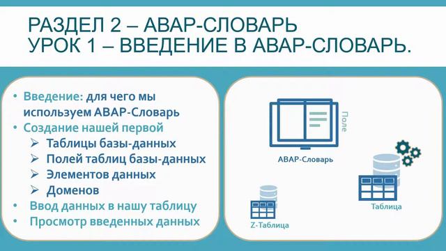 005_Введение в ABAP-Словарь смотреть онлайн