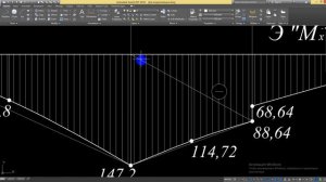 Расслоение эпюр (временное видео)