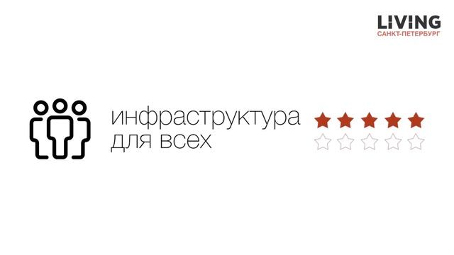 ЖК «Живи в Рыбацком» отзыв Тайного Покупателя. СПб Реновация. Новостройки Санкт-Петербурга смотреть онлайн
