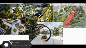 Виды дизайна